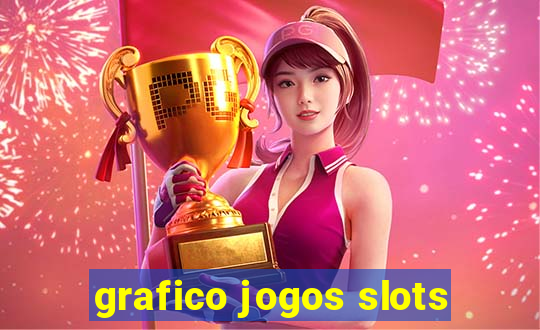 grafico jogos slots