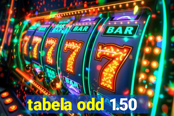 tabela odd 1.50